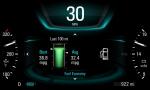 Buick Regal GS 2014 года